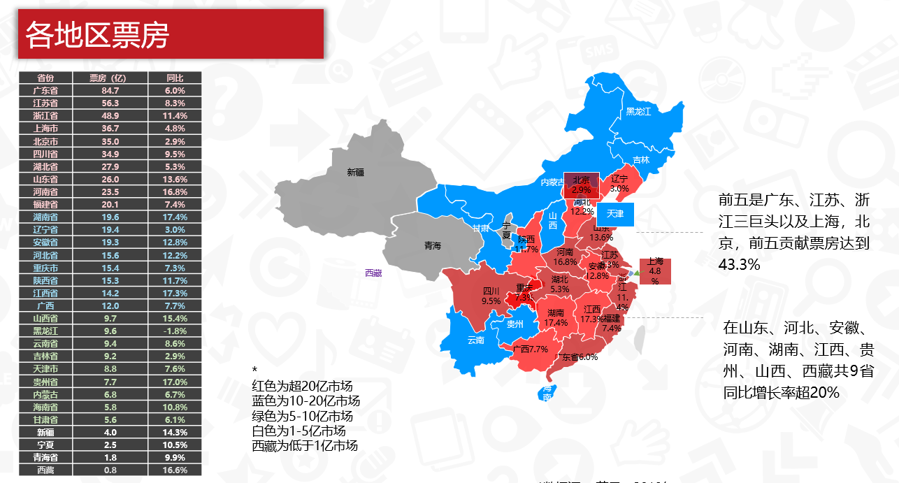 尊龙凯时人生就是博·(中国)官网登录