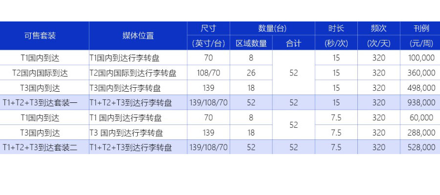 尊龙凯时人生就是博·(中国)官网登录